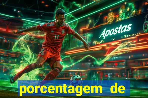 porcentagem de jogos pagantes slots